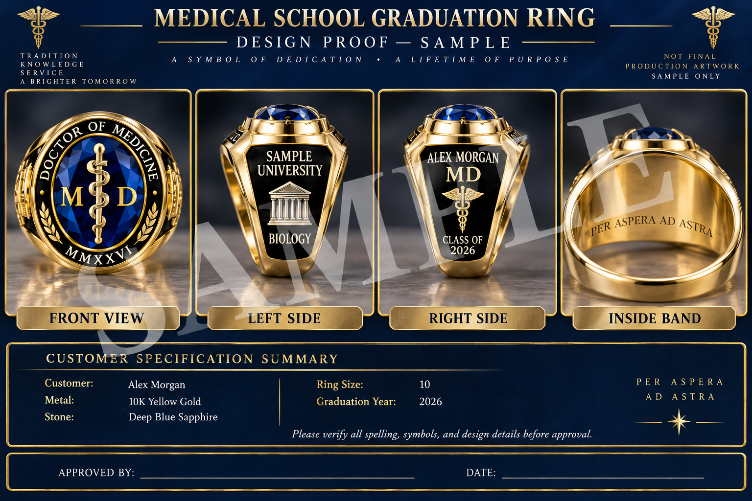 Sample digital approval proof showing four views of a custom graduation ring